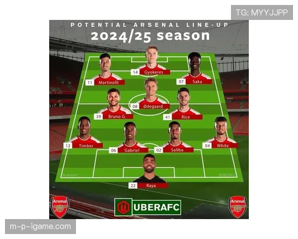 英超新赛季阵容深度解析：夺冠热门球队表现抢眼，争冠格局再起风云