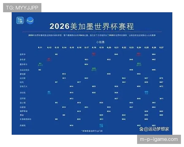 2026世界杯完整版小组第三规则