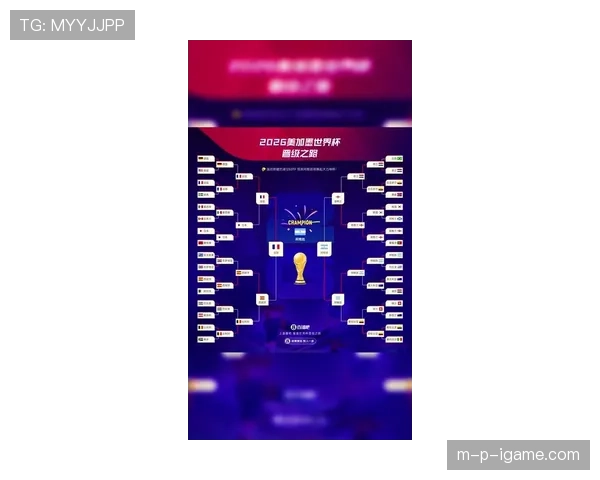 2026世界杯小组赛赢一场能拿几分